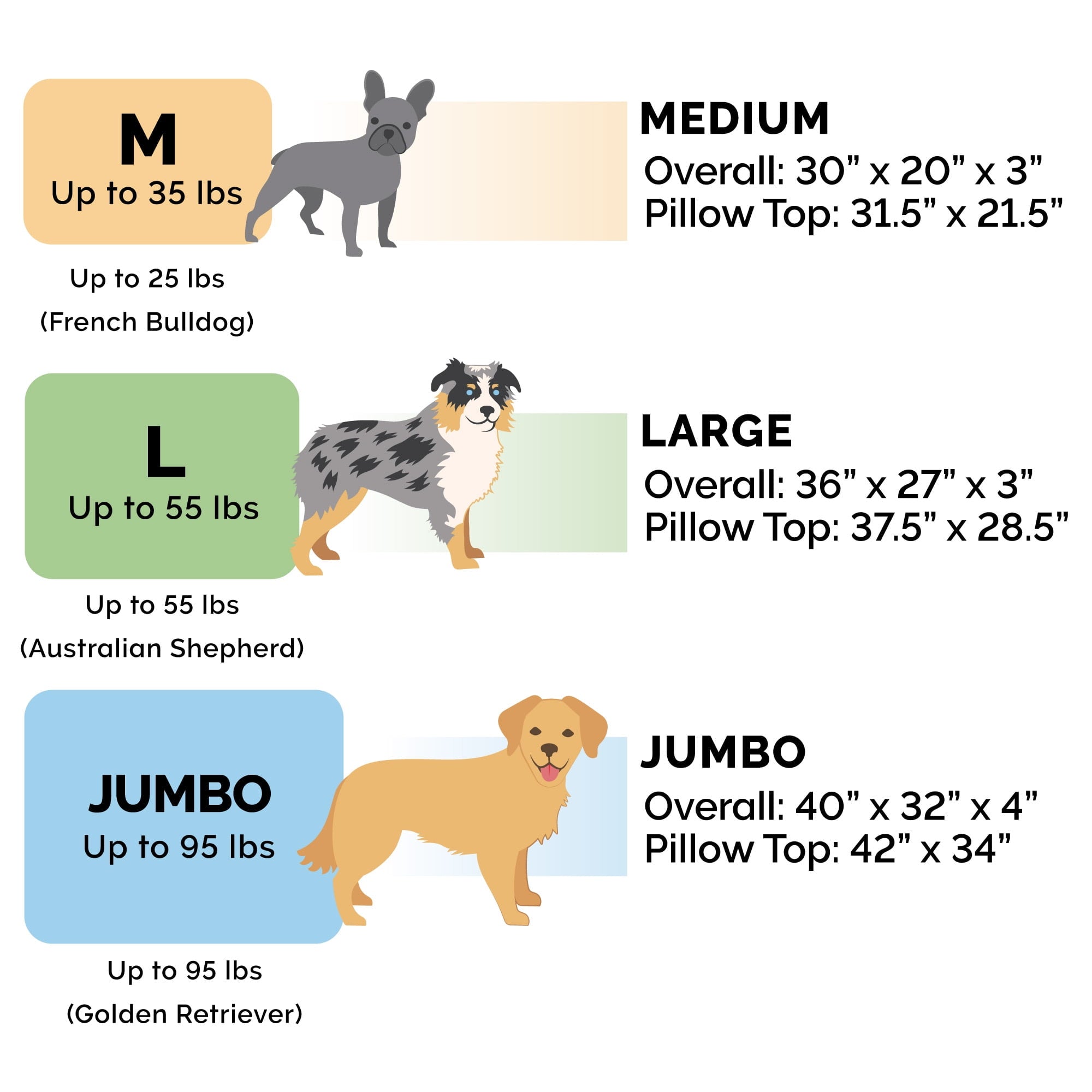 FurHaven Pet Products Medium Embossed Faux Fur & Suede Pillow Top Mattress Dog & Cat Bed, Taupe