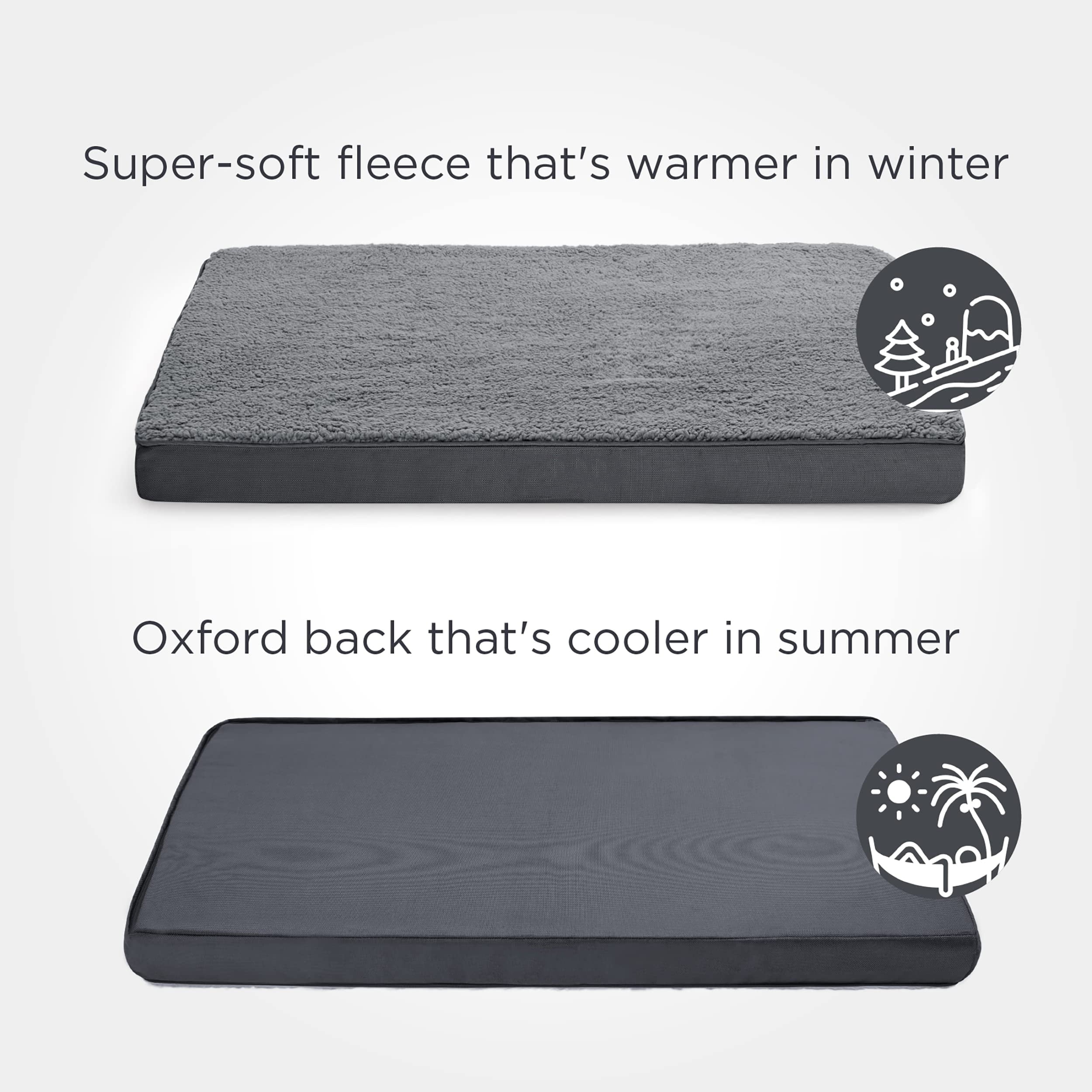 Large Dog Bed with Orthopedic Memory Foam Mattress Edition Pet Bed for Dogs & Cats, Jumbo, 40"x30", Up to 90lbs, Waterproof Liner & Washable Cover