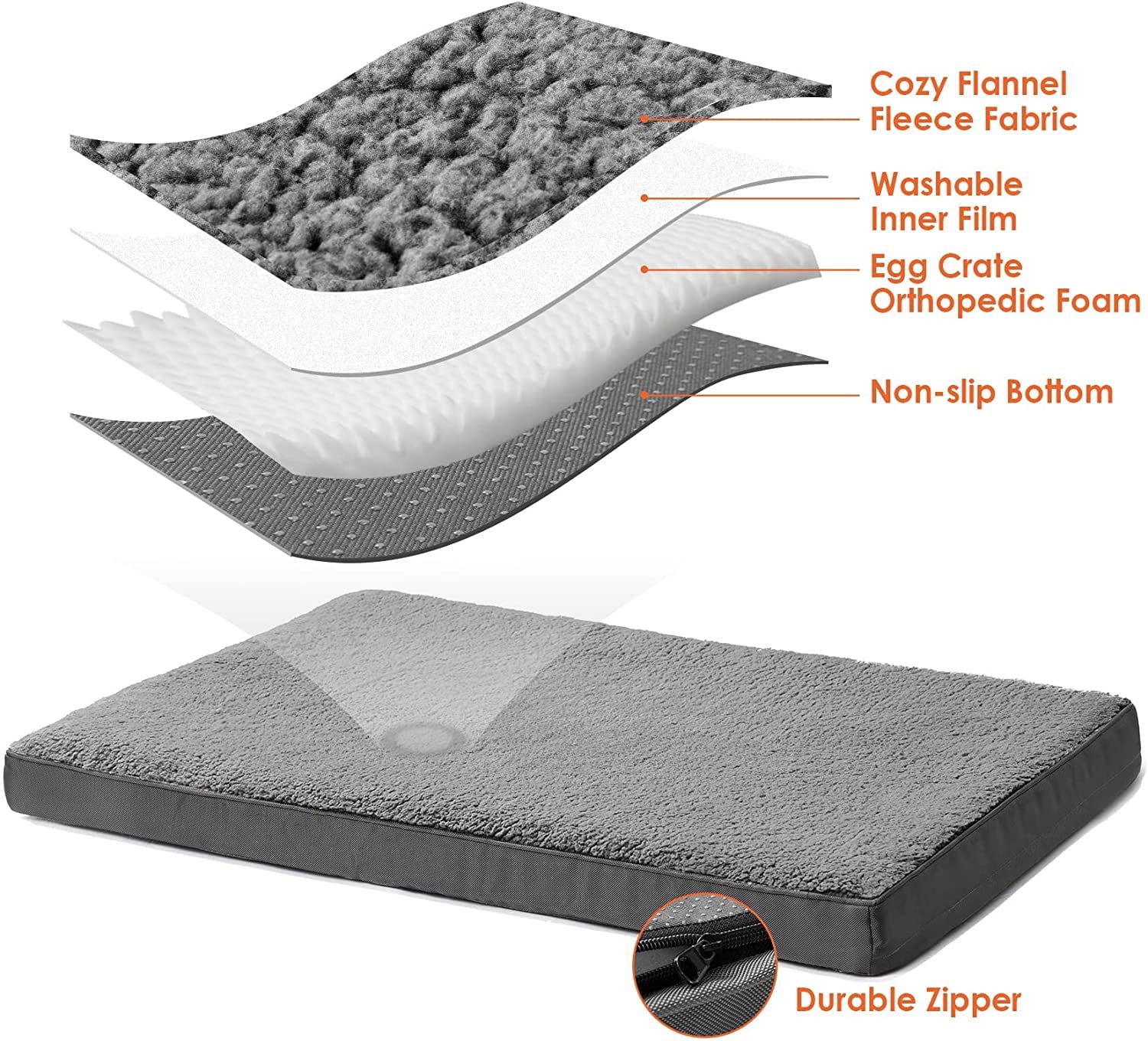 Large Dog Bed with Orthopedic Memory Foam Mattress Edition Pet Bed for Dogs & Cats, Jumbo, 40"x30", Up to 90lbs, Waterproof Liner & Washable Cover