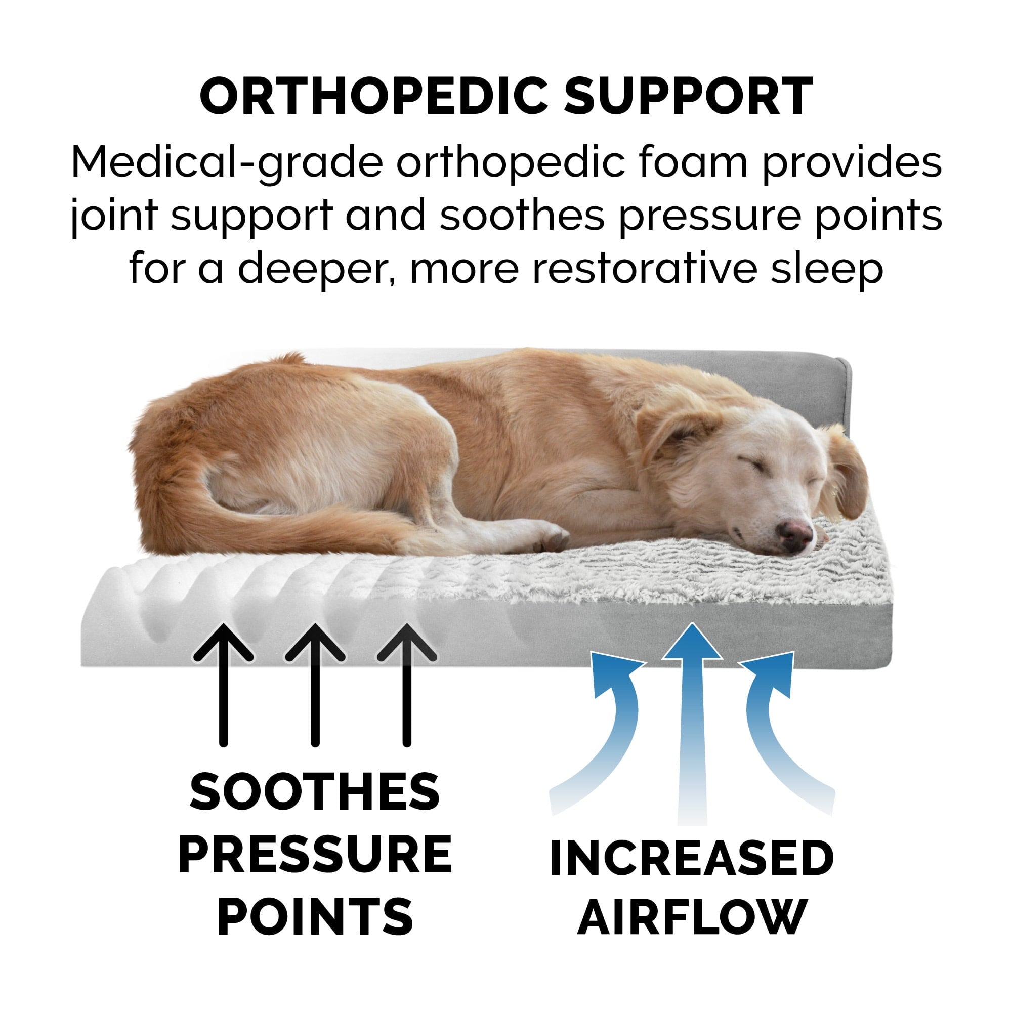FurHaven Pet Products Jumbo Embossed Faux Fur & Suede Orthopedic Deluxe L-Chaise Dog Bed, Gray