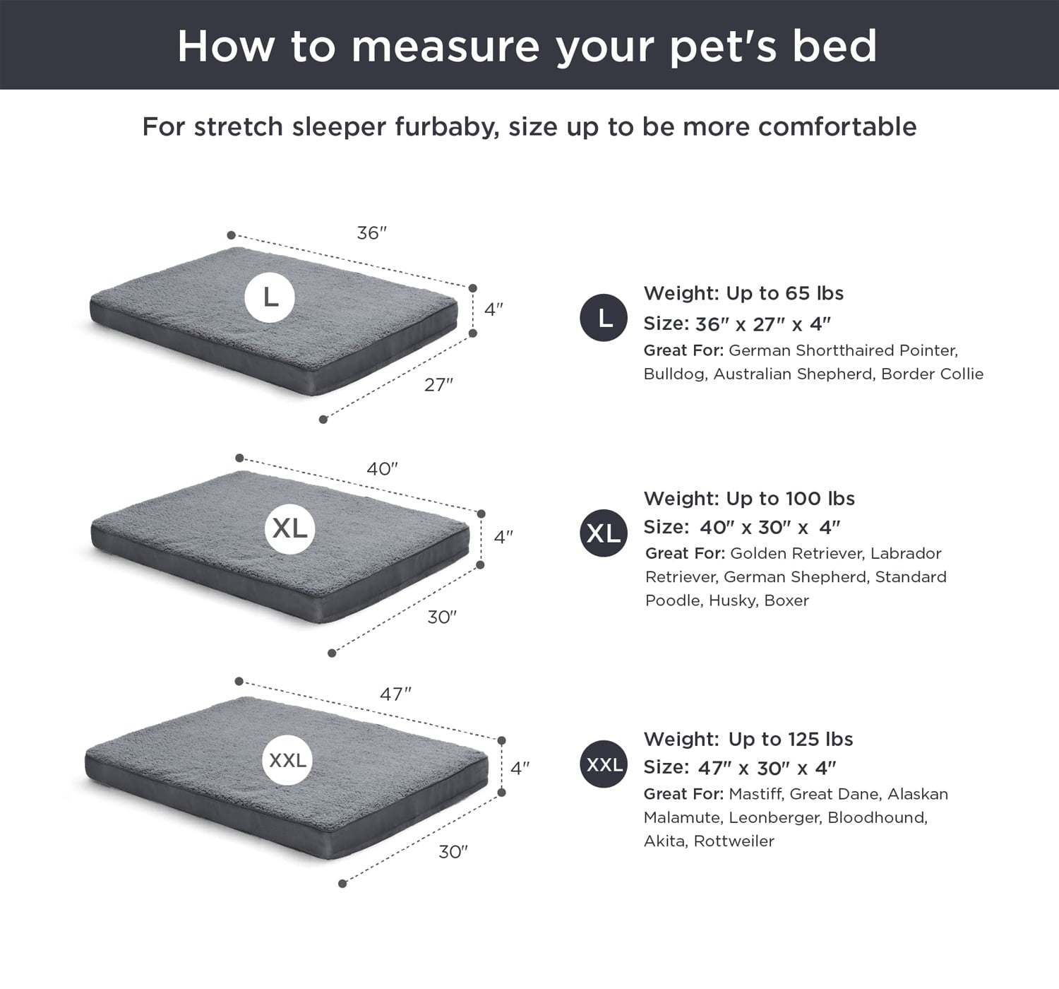 Large Dog Bed with Orthopedic Memory Foam Mattress Edition Pet Bed for Dogs & Cats, Jumbo, 40"x30", Up to 90lbs, Waterproof Liner & Washable Cover