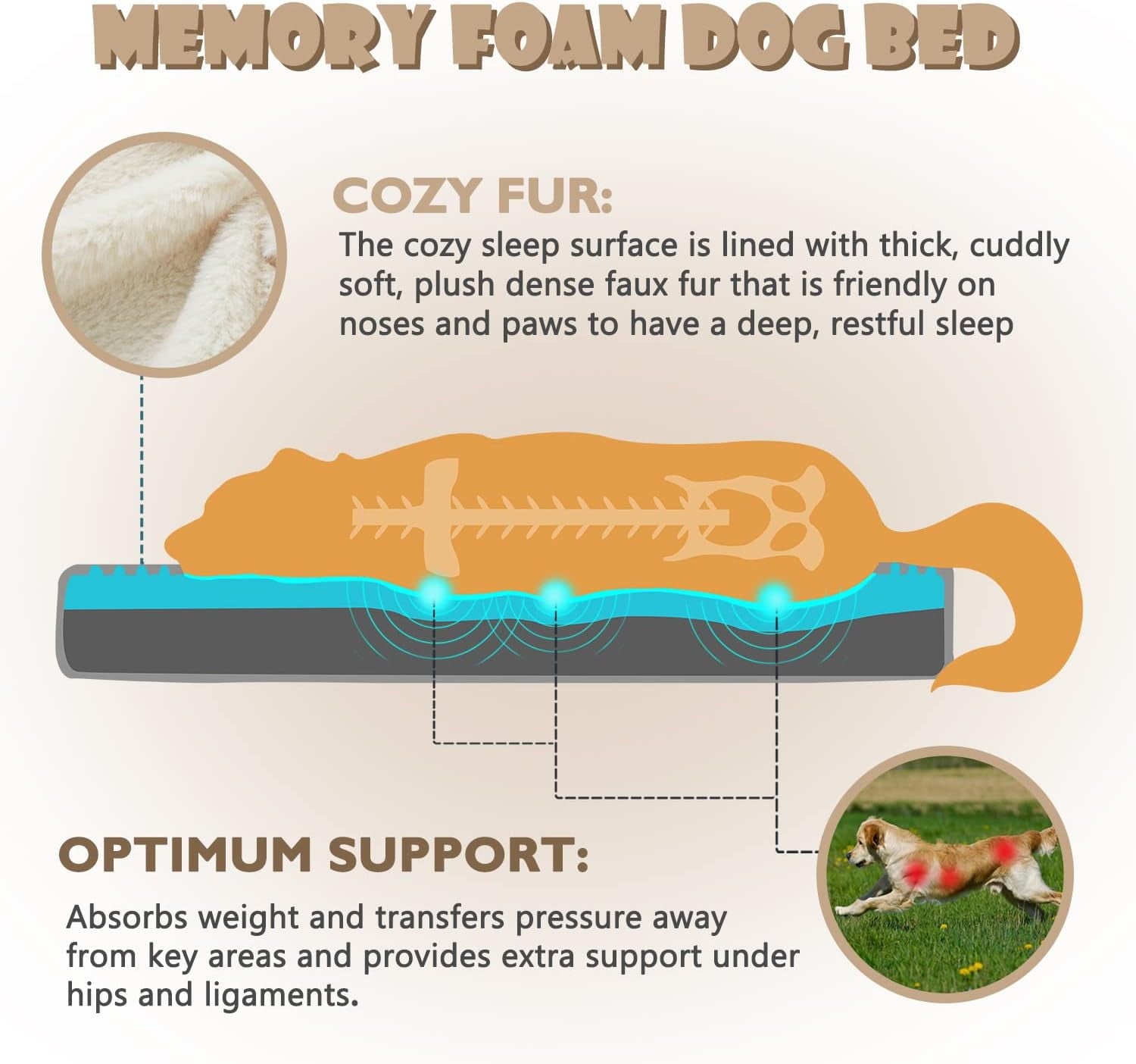 Orthopedic Memory Foam Dog Bed for Large Dogs, Cooling, XL Washable with Waterproof Liner and Gel Memory Foam, Fits up to 110 lbs Pets