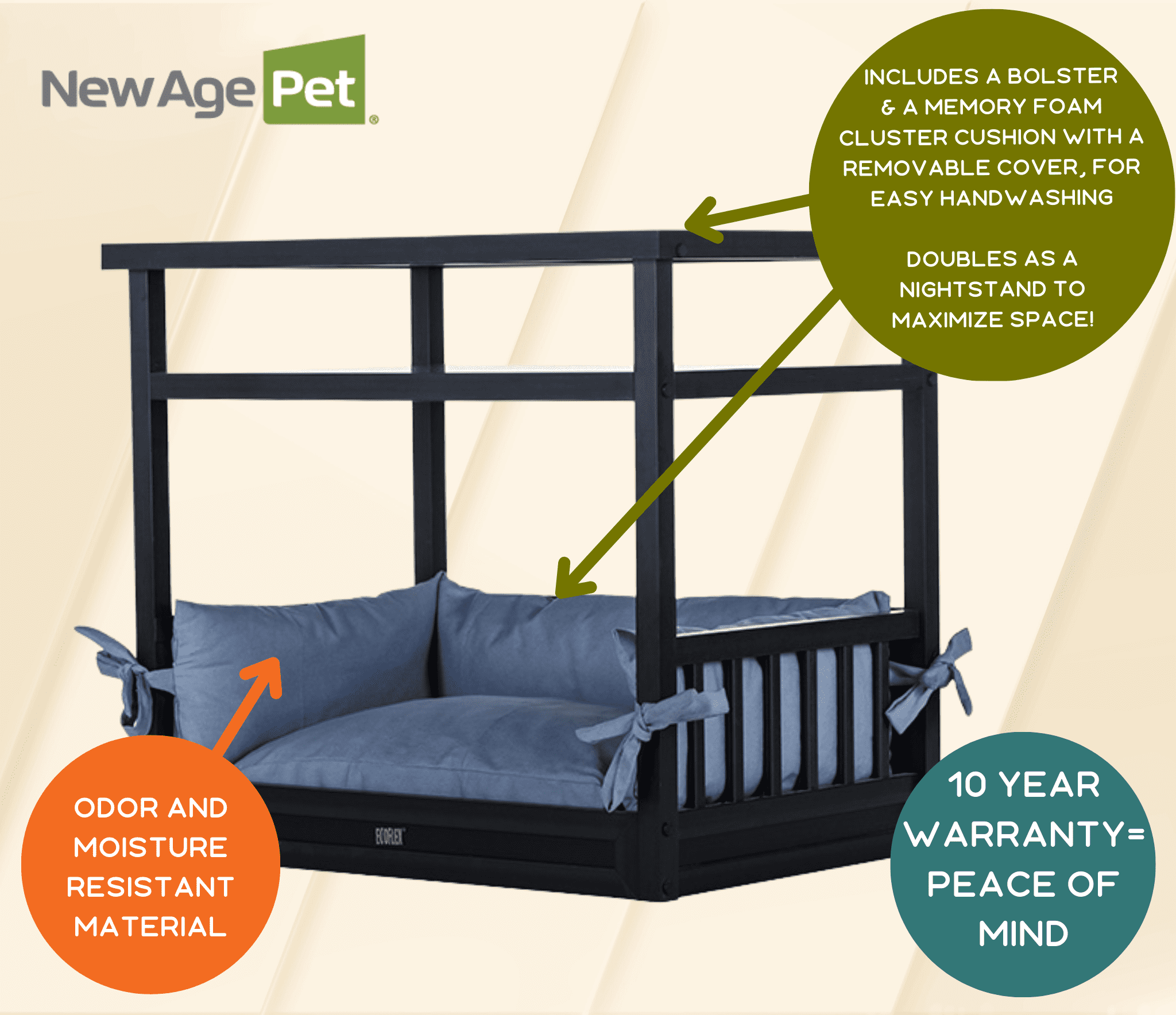 New Age Pet® ECOFLEX® Dog Bed Nightstand with Memory Foam Cushion - Durable, Non-Toxic Wood Plastic Composite, Easy Clean Removable Cover, Multi-Purpose Space Saver for Small Spaces, Quick Assembly