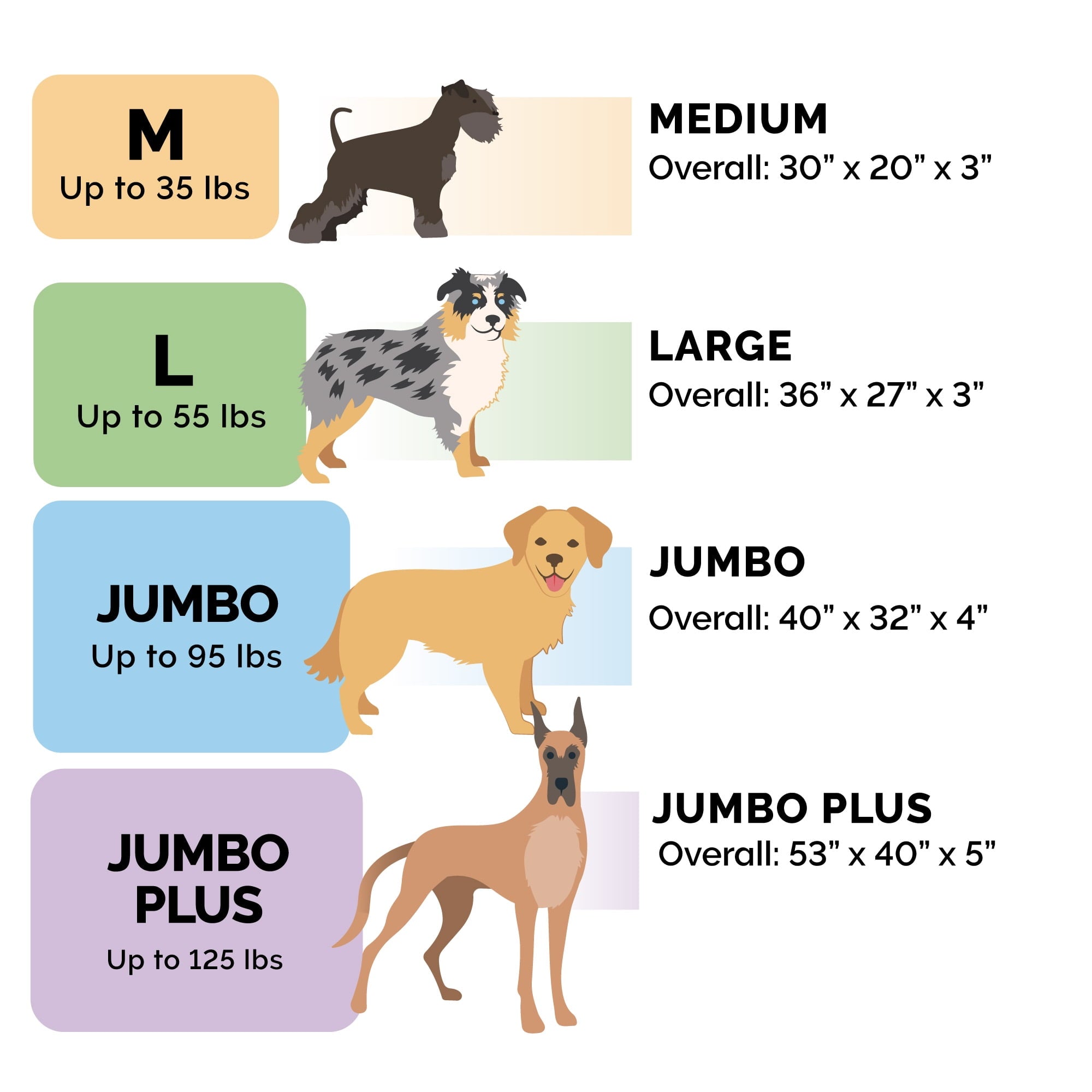 FurHaven Pet Products Indoor/Outdoor Oxford Orthopedic Deluxe Mattress Pet Bed for Dogs & Cats - Deep Lagoon, Medium
