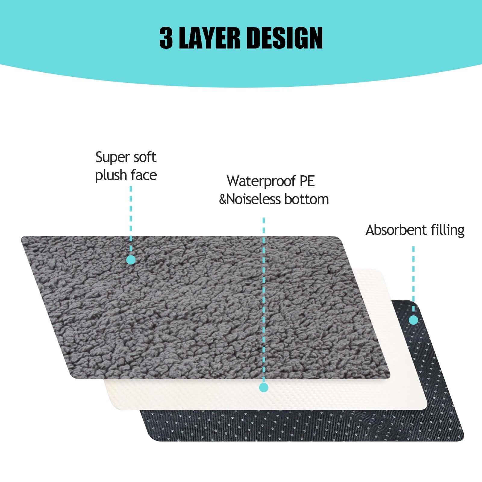 AMQTSLM Dog Bed Cover, Soft Plush Dog Bed Covers Replacement Washable, Waterproof & Removable Pet Bed External Cover, 36 x 27 inches, Cover Only