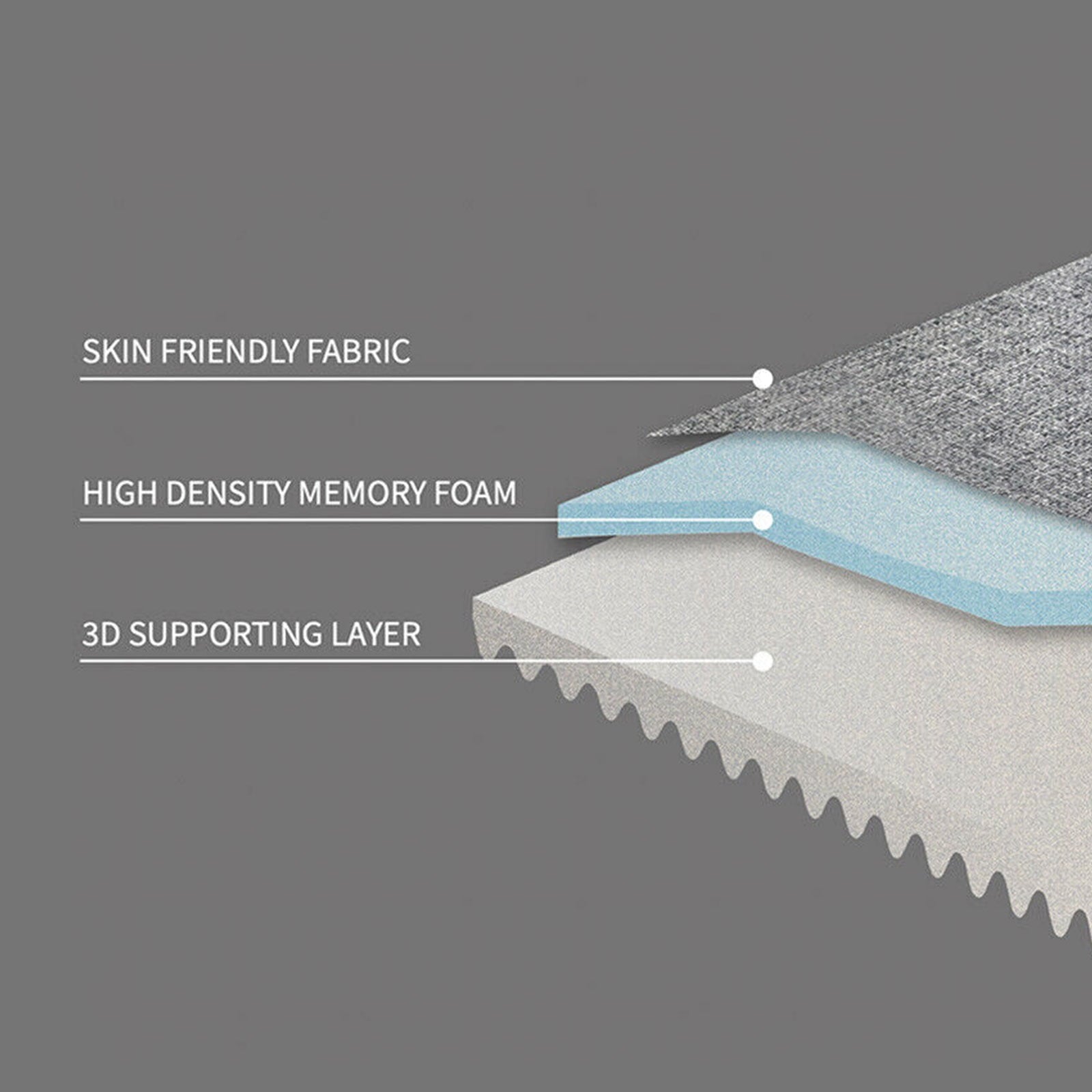 IKUSO Small Dog Bed,Memory Foam Dog & Cat Bed,Washable Double-Sided Dog Mat & Non-Slip Waterproof Bottom,Warm & Indestructible Puppy Bed